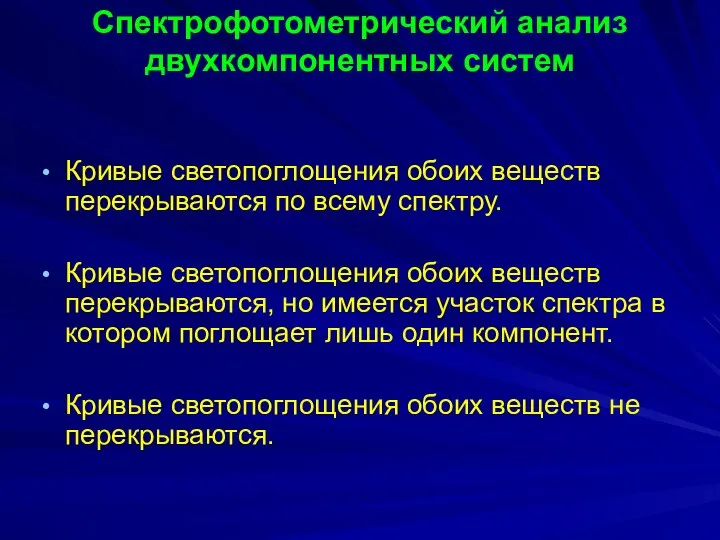 Спектрофотометрический анализ двухкомпонентных систем Кривые светопоглощения обоих веществ перекрываются по всему