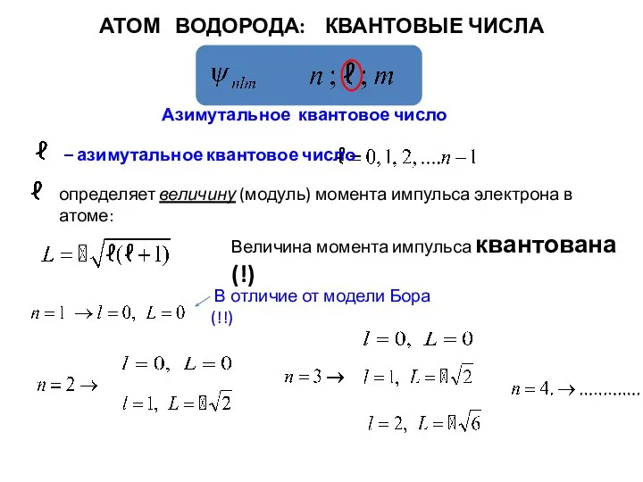 АТОМ ВОДОРОДА: КВАНТОВЫЕ ЧИСЛА Азимутальное квантовое число Величина момента импульса квантована