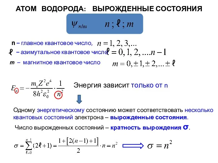 m – магнитное квантовое число Одному энергетическому состоянию может соответствовать несколько