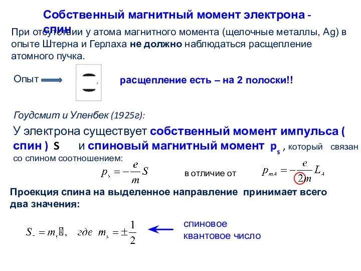 Собственный магнитный момент электрона - спин При отсутствии у атома магнитного