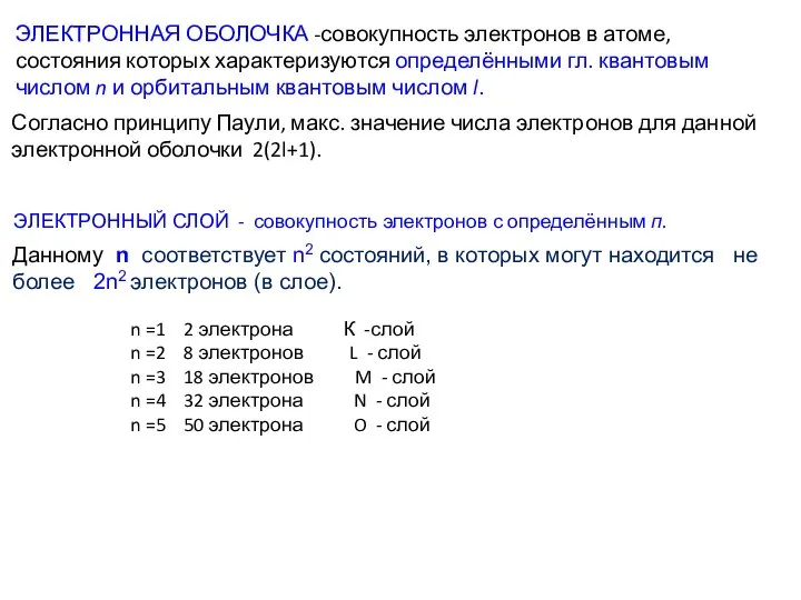 ЭЛЕКТРОННАЯ ОБОЛОЧКА -совокупность электронов в атоме, состояния которых характеризуются определёнными гл.