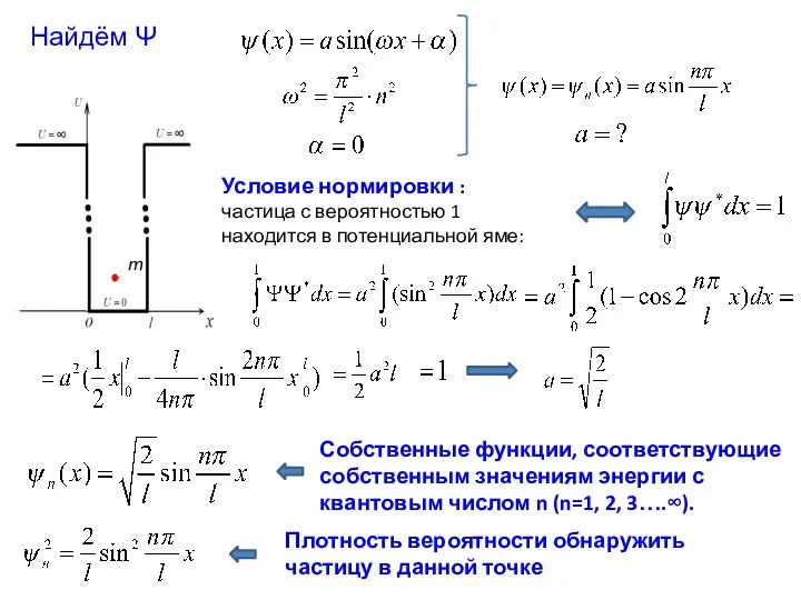 Собственные функции, соответствующие собственным значениям энергии с квантовым числом n (n=1,