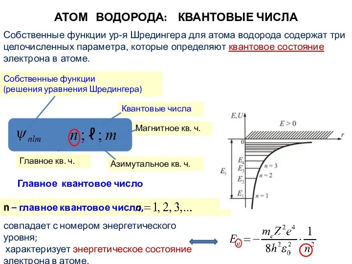 Собственные функции ур-я Шредингера для атома водорода содержат три целочисленных параметра,