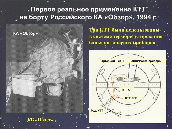 Первое реальное применение КТТ на борту Российского КА «Обзор», 1994 г.