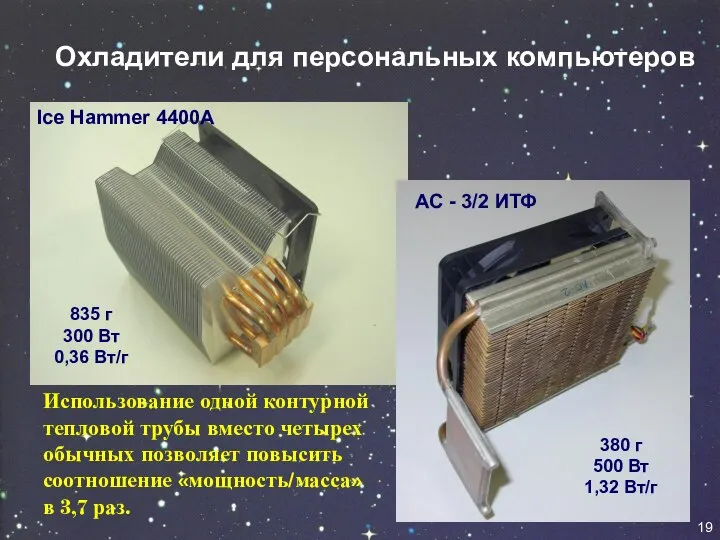 Охладители для персональных компьютеров Ice Hammer 4400A AC - 3/2 ИТФ