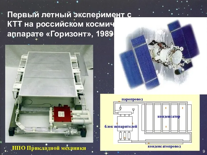 Первый летный эксперимент с КТТ на российском космическом аппарате «Горизонт», 1989