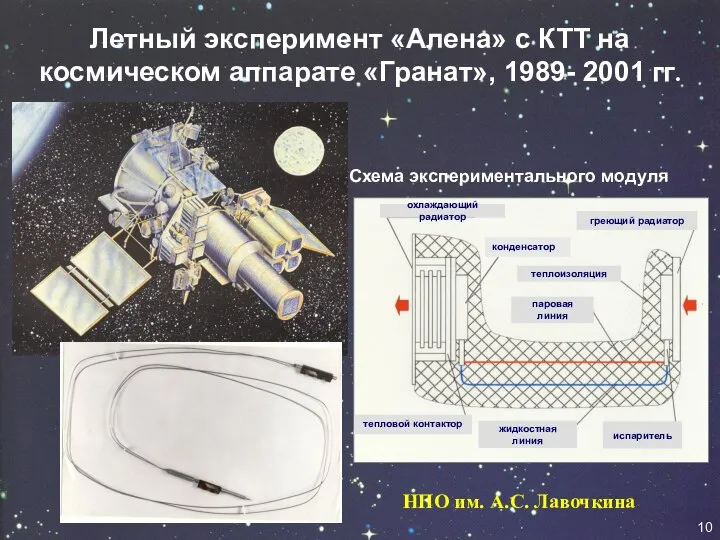 Летный эксперимент «Алена» с КТТ на космическом аппарате «Гранат», 1989- 2001