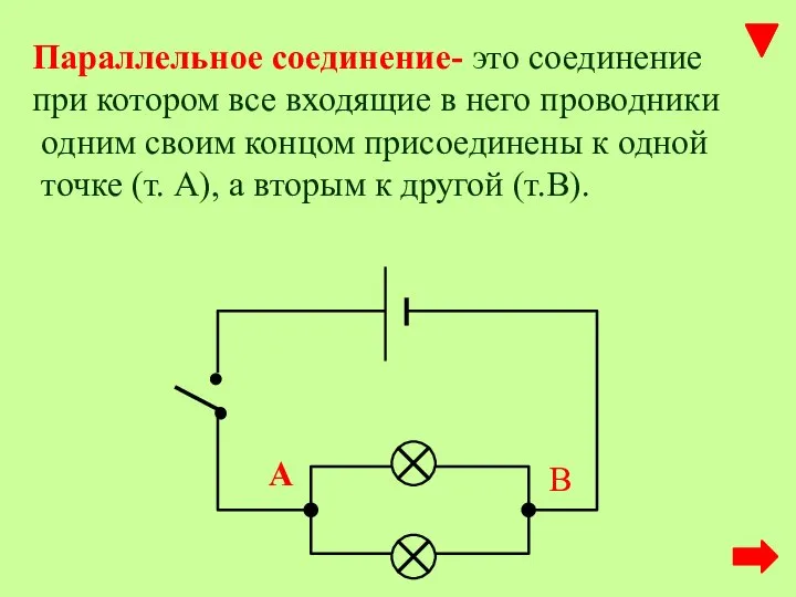 Параллельное соединение- это соединение при котором все входящие в него проводники