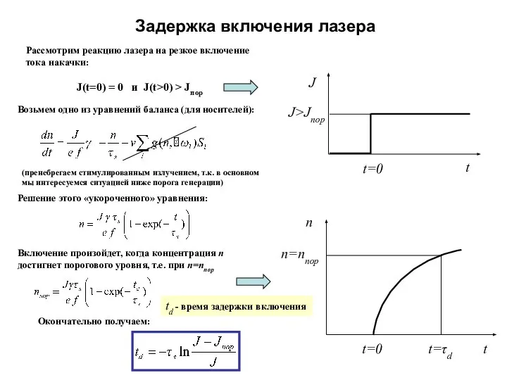 Задержка включения лазера