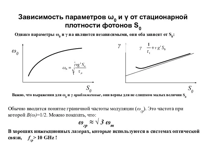 Зависимость параметров ω0 и γ от стационарной плотности фотонов S0