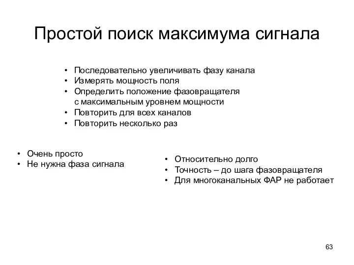 Простой поиск максимума сигнала Последовательно увеличивать фазу канала Измерять мощность поля