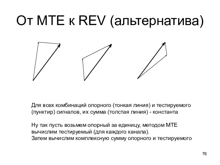 От MTE к REV (альтернатива) Для всех комбинаций опорного (тонкая линия)