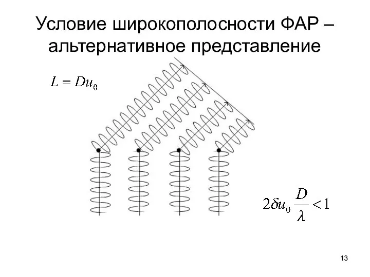 Условие широкополосности ФАР – альтернативное представление