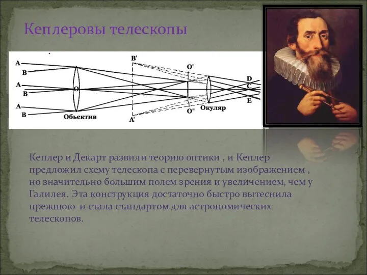 Кеплеровы телескопы Кеплер и Декарт развили теорию оптики , и Кеплер