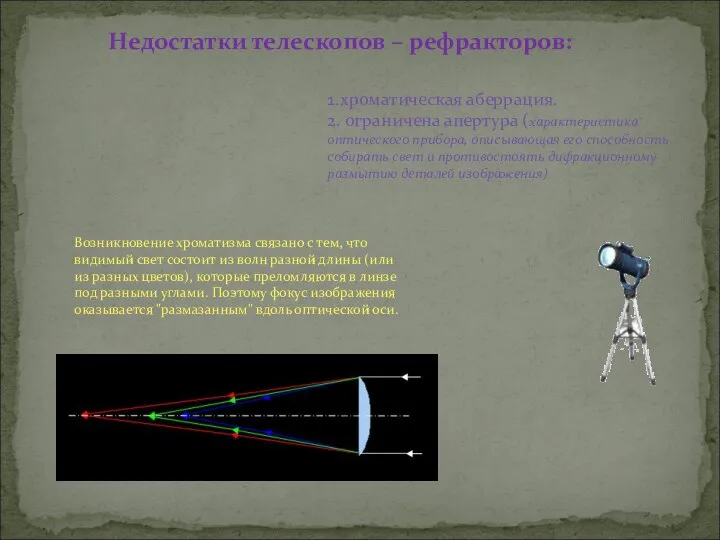 Недостатки телескопов – рефракторов: 1.хроматическая аберрация. 2. ограничена апертура (характеристика оптического