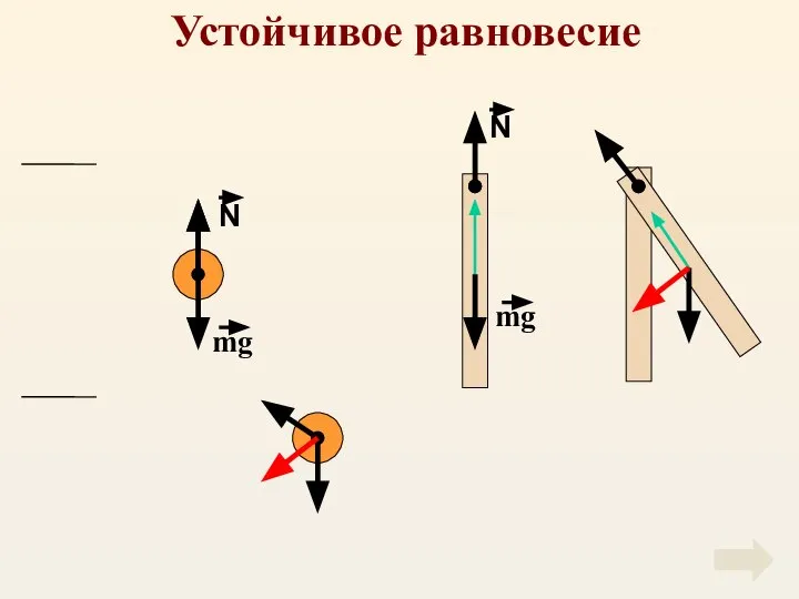 Устойчивое равновесие