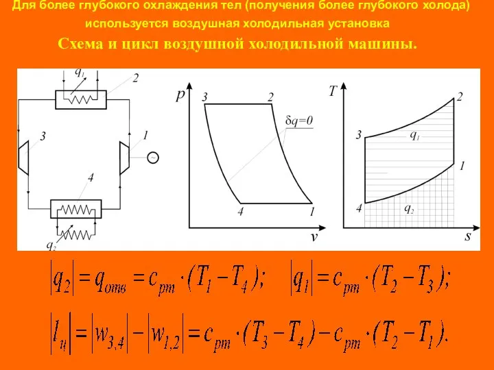 Для более глубокого охлаждения тел (получения более глубокого холода) используется воздушная