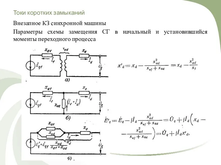 Токи коротких замыканий Внезапное КЗ синхронной машины Параметры схемы замещения СГ