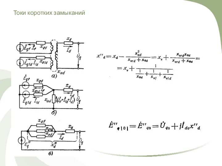 Токи коротких замыканий