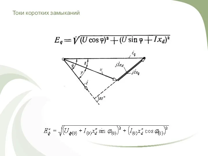 Токи коротких замыканий