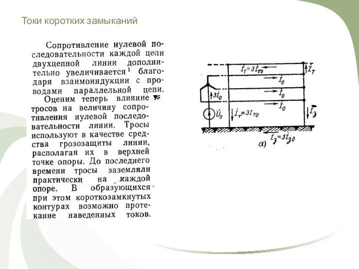 Токи коротких замыканий