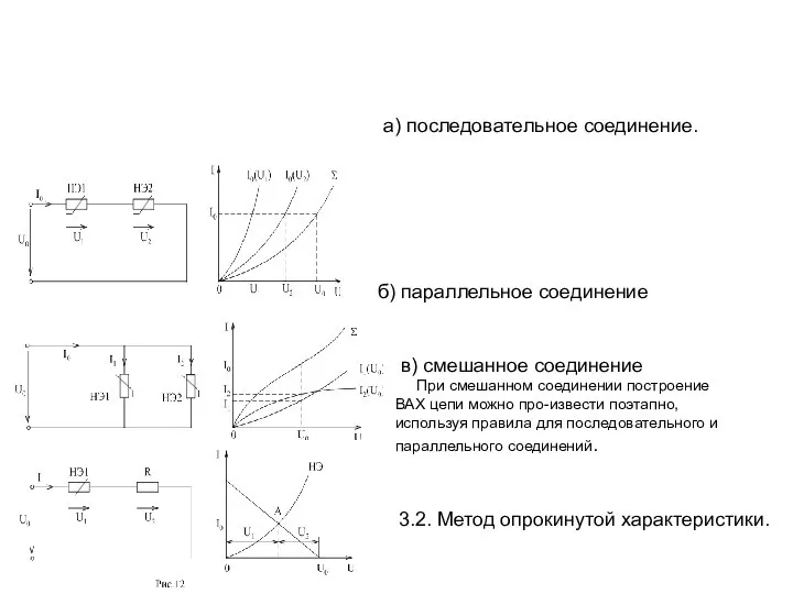 в) смешанное соединение При смешанном соединении построение ВАХ цепи можно про-извести