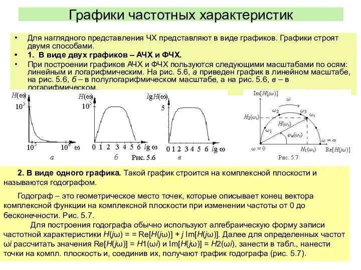 Графики частотных характеристик Для наглядного представления ЧХ представляют в виде графиков.
