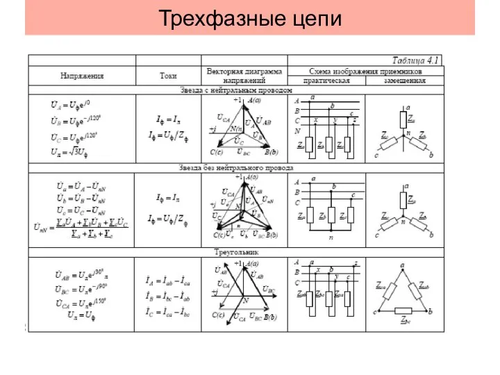 Трехфазные цепи