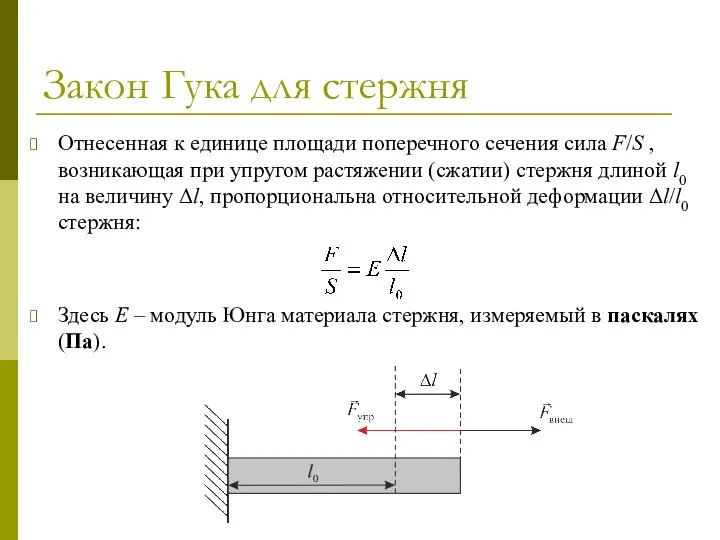 Закон Гука для стержня Отнесенная к единице площади поперечного сечения сила
