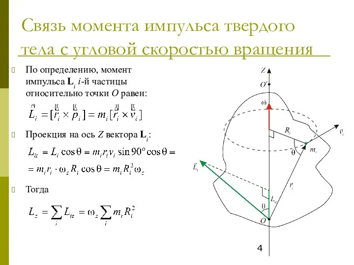 Связь момента импульса твердого тела с угловой скоростью вращения По определению,