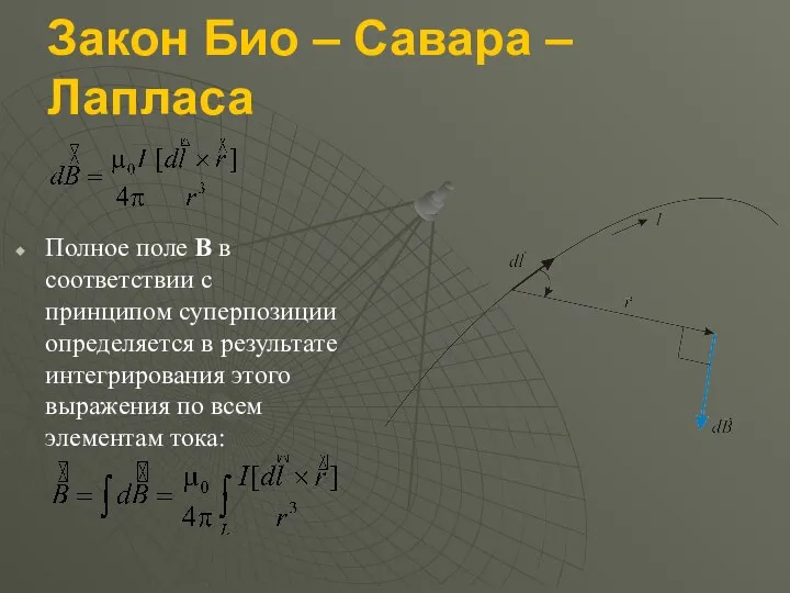 Закон Био – Савара – Лапласа Полное поле B в соответствии