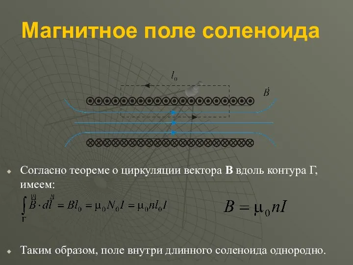 Магнитное поле соленоида Согласно теореме о циркуляции вектора B вдоль контура