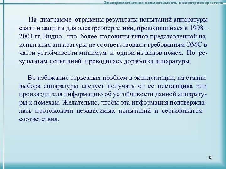 На диаграмме отражены результаты испытаний аппаратуры связи и защиты для электроэнергетики,