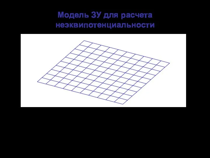 Модель ЗУ для расчета неэквипотенциальности Размеры ЗУ 250 х 250 м,