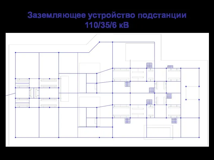 Заземляющее устройство подстанции 110/35/6 кВ