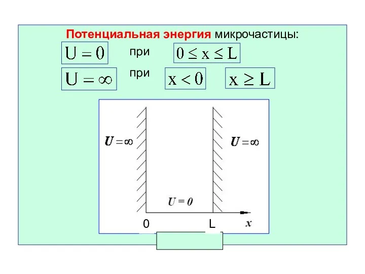 Потенциальная энергия микрочастицы: при при L 0