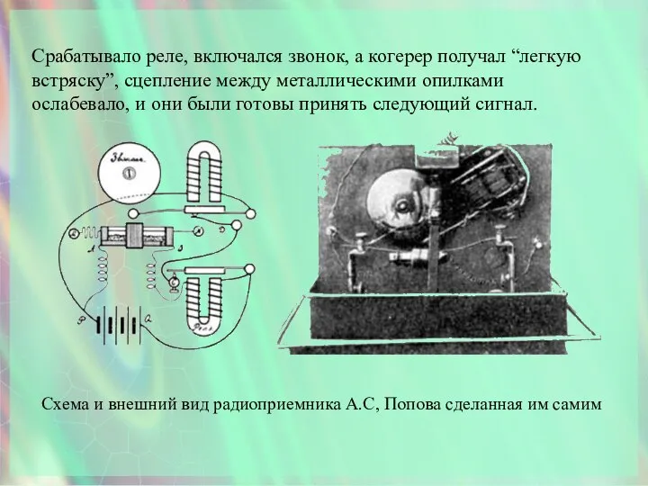 Схема и внешний вид радиоприемника А.С, Попова сделанная им самим Срабатывало