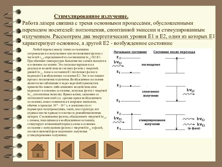 Стимулированное излучение. Работа лазера связана с тремя основными процессами, обусловленными переходом