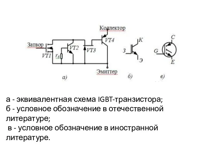 а - эквивалентная схема IGBT-транзистора; б - условное обозначение в отечественной