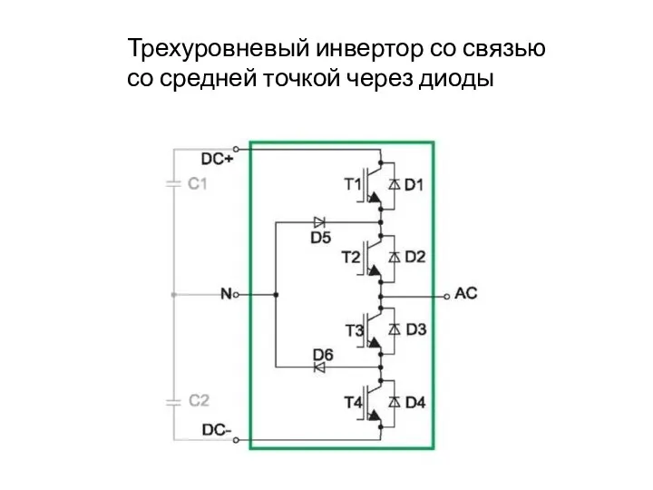 Трехуровневый инвертор со связью со средней точкой через диоды