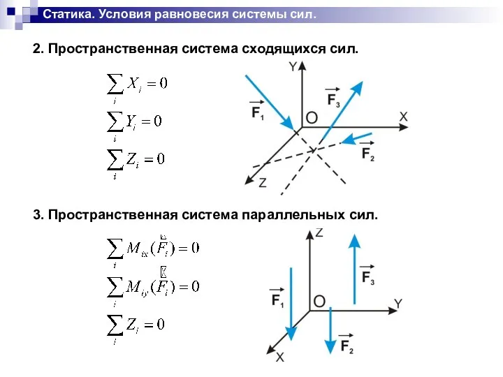 Статика. Условия равновесия системы сил. 2. Пространственная система сходящихся сил. 3. Пространственная система параллельных сил.