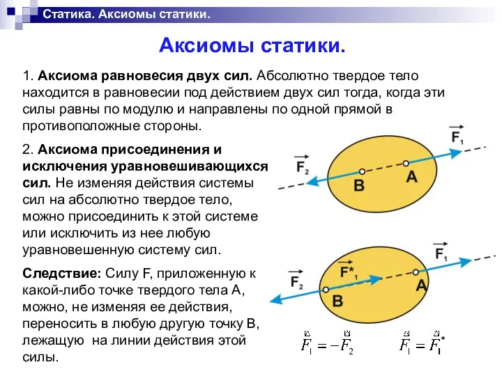 Статика. Аксиомы статики. 1. Аксиома равновесия двух сил. Абсолютно твердое тело