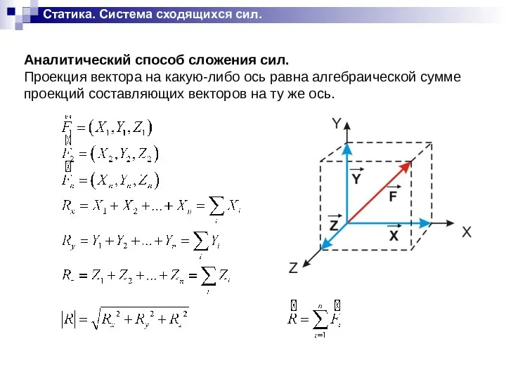 Статика. Система сходящихся сил. Аналитический способ сложения сил. Проекция вектора на