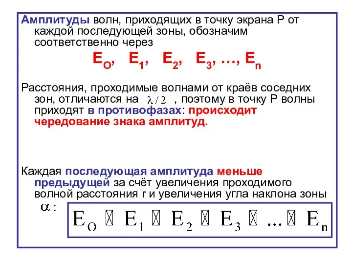 Амплитуды волн, приходящих в точку экрана Р от каждой последующей зоны,