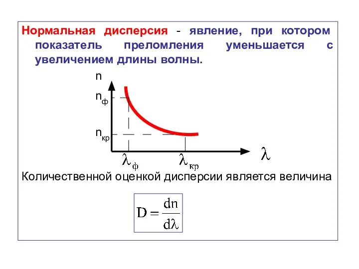 Нормальная дисперсия - явление, при котором показатель преломления уменьшается с увеличением