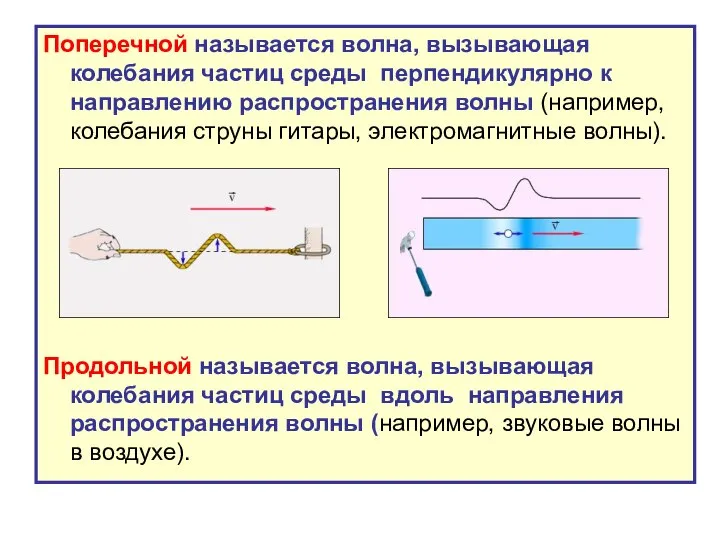 Поперечной называется волна, вызывающая колебания частиц среды перпендикулярно к направлению распространения