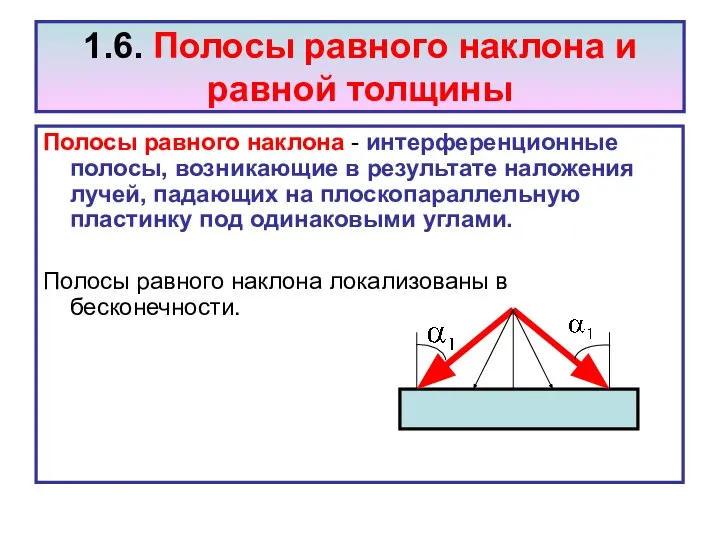 1.6. Полосы равного наклона и равной толщины Полосы равного наклона -