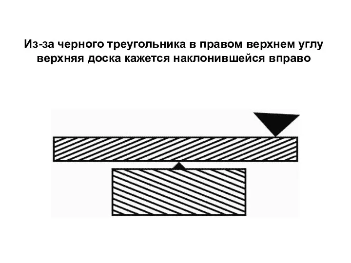 Из-за черного треугольника в правом верхнем углу верхняя доска кажется наклонившейся вправо