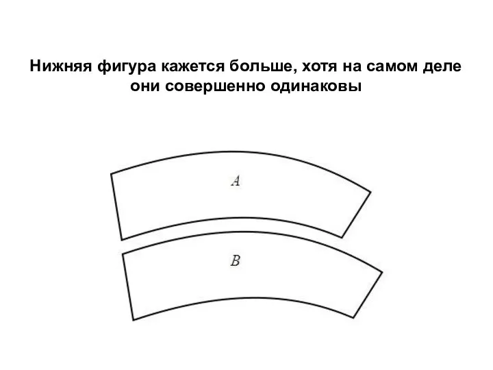 Нижняя фигура кажется больше, хотя на самом деле они совершенно одинаковы