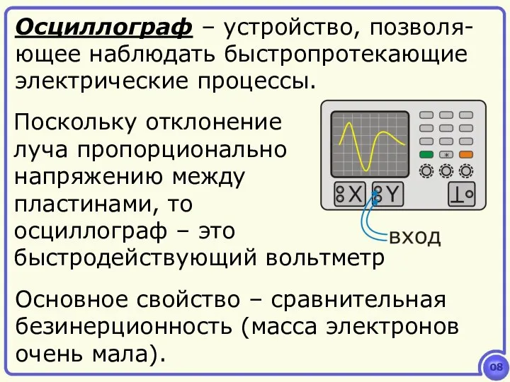 08 Осциллограф – устройство, позволя- ющее наблюдать быстропротекающие электрические процессы. Основное